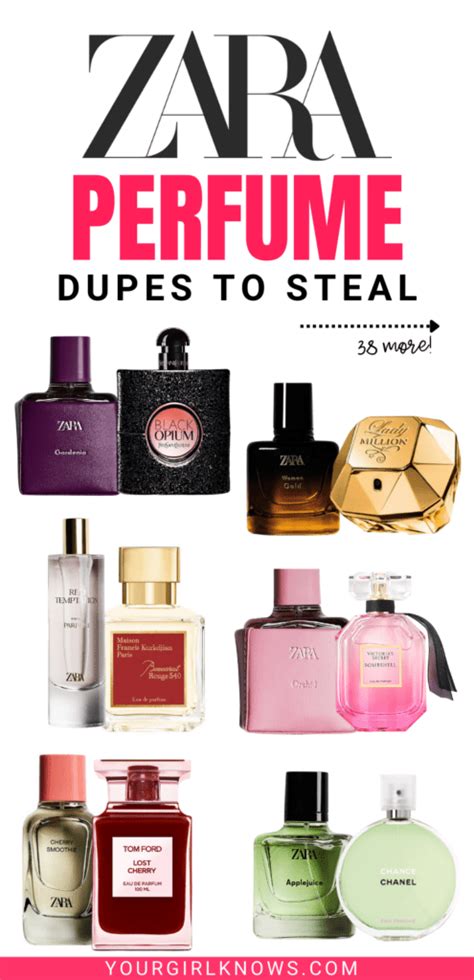 zara perfumes dupe list